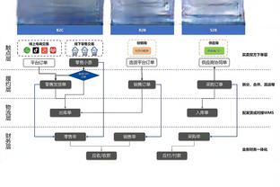 电讯报披露库珀被解雇背景：上赛季多次濒临下课 与老板关系破裂