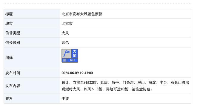 近5个赛季半场至少24分8助场次数排行：东契奇4次第1 吹杨3次第2